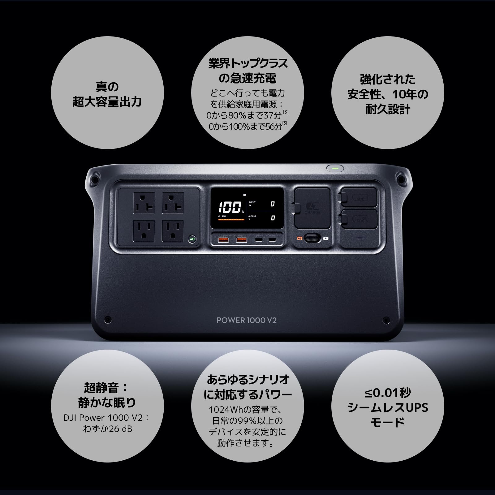 【車内電源ソケット付 】DJI Power1000 ポータブル電源 1024Wh Amazon.co.jp: 【セット買い】DJI Power 1000 V2車載電源コンボ1024Wh